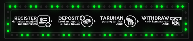Unsur77 Jackpot